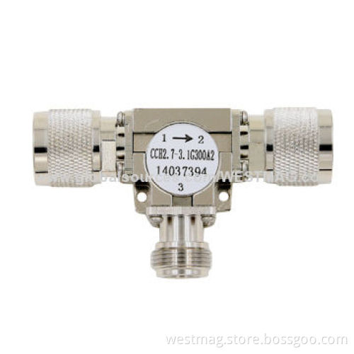 S-band High-power Coaxial Circulator with 300W Average Power